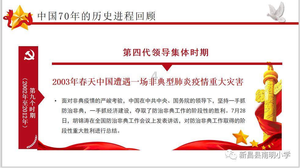叠加的数字