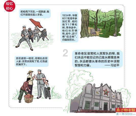 逃离复古经典房屋